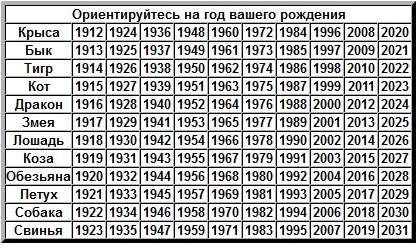 Релиз фильмов на двд 2018 Релиз фильмов на двд 2018